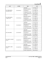 Preview for 29 page of Garmin GTX 325 Installation Manual