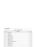 Preview for 40 page of Garmin GTX 33 Installation Manual