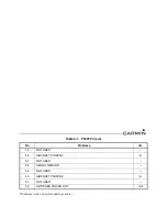 Preview for 41 page of Garmin GTX 33 Installation Manual