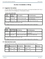 Preview for 4 page of Garmin GTX 330 Manual