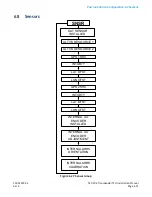 Preview for 104 page of Garmin GTX 335 Installation Manual