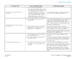 Preview for 185 page of Garmin GTX 335 Installation Manual