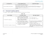 Preview for 188 page of Garmin GTX 335 Installation Manual