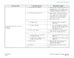 Preview for 192 page of Garmin GTX 335 Installation Manual