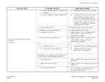 Preview for 193 page of Garmin GTX 335 Installation Manual