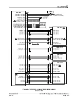 Предварительный просмотр 151 страницы Garmin GTX 3X5 Series Installation Manual