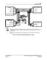 Предварительный просмотр 154 страницы Garmin GTX 3X5 Series Installation Manual