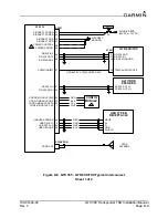 Предварительный просмотр 155 страницы Garmin GTX 3X5 Series Installation Manual