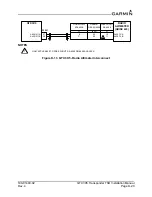 Предварительный просмотр 166 страницы Garmin GTX 3X5 Series Installation Manual