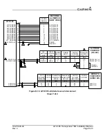 Предварительный просмотр 169 страницы Garmin GTX 3X5 Series Installation Manual