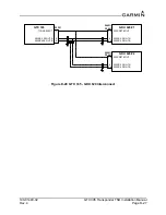 Предварительный просмотр 173 страницы Garmin GTX 3X5 Series Installation Manual