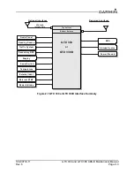 Предварительный просмотр 15 страницы Garmin GTX GTX 330D Maintenance Manual