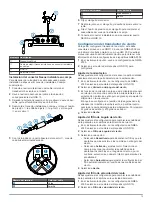 Предварительный просмотр 15 страницы Garmin gWind Race Installation Instructions Manual