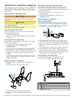 Предварительный просмотр 23 страницы Garmin gWind Race Installation Instructions Manual