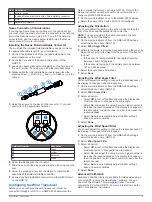 Preview for 2 page of Garmin gWind Race Installation Instructions