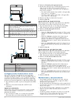 Предварительный просмотр 20 страницы Garmin gWind Installation Instructions Manual