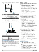 Предварительный просмотр 28 страницы Garmin gWind Installation Instructions Manual