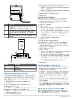 Предварительный просмотр 32 страницы Garmin gWind Installation Instructions Manual