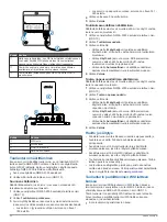 Предварительный просмотр 36 страницы Garmin gWind Installation Instructions Manual