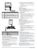 Предварительный просмотр 40 страницы Garmin gWind Installation Instructions Manual