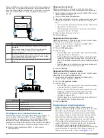 Предварительный просмотр 48 страницы Garmin gWind Installation Instructions Manual