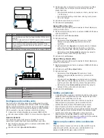 Предварительный просмотр 52 страницы Garmin gWind Installation Instructions Manual