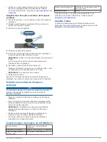 Preview for 5 page of Garmin HRM-Swim 010-12342-00 Instructions Manual