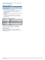 Preview for 19 page of Garmin HRM-Swim 010-12342-00 Instructions Manual