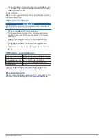 Preview for 23 page of Garmin HRM-Swim 010-12342-00 Instructions Manual