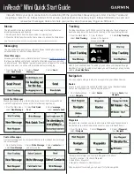 Garmin inReach MINI Quick Start Manual предпросмотр