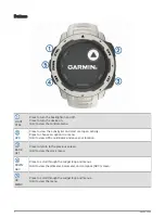 Preview for 8 page of Garmin Instinct A03603 Owner'S Manual