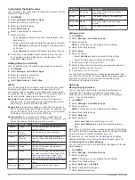 Preview for 22 page of Garmin INSTINCT SOLAR SURF Owner'S Manual