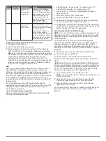 Preview for 3 page of Garmin LIDAR-LITE V4 LED Operation Manual And Technical Data