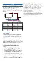 Preview for 9 page of Garmin LIDAR-LITE V4 LED Operation Manual And Technical Data