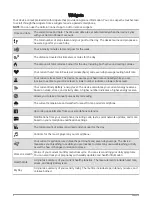 Preview for 10 page of Garmin LILY Owner'S Manual