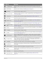 Preview for 77 page of Garmin MARQ ADVENTURER GEN 2 Owner'S Manual