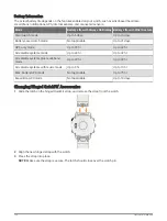 Preview for 128 page of Garmin MARQ CAPTAIN GEN 2 Owner'S Manual