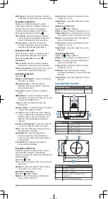 Предварительный просмотр 12 страницы Garmin Meteor Installation Instructions Manual