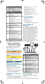 Предварительный просмотр 13 страницы Garmin Meteor Installation Instructions Manual