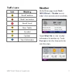 Preview for 7 page of Garmin MSN Direct Receiver Owner'S Manual Supplement