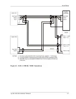 Preview for 29 page of Garmin NavComm SL30 Installation Manual