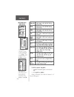 Preview for 112 page of Garmin NavTalk Pilot Pilot'S Manual & Reference