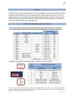 Preview for 3 page of Garmin NTX54-Ford Instructions Manual