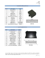 Preview for 3 page of Garmin NTX54 User Manual