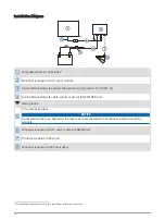 Preview for 10 page of Garmin PANOPTIX LIVESCOPE GLS 10 Installation Instructions Manual