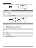 Preview for 11 page of Garmin PANOPTIX LIVESCOPE GLS 10 Installation Instructions Manual