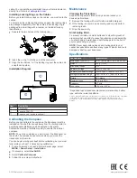 Preview for 4 page of Garmin Panoptix PS21-TR Installation Instructions Manual