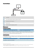 Preview for 12 page of Garmin PANOPTIX PS70-TH Installation Instructions Manual