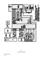 Preview for 26 page of Garmin Personal Navigator GPS 100AVD Installation Manual