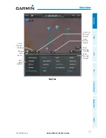 Предварительный просмотр 33 страницы Garmin Pilot User's iOS User Manual